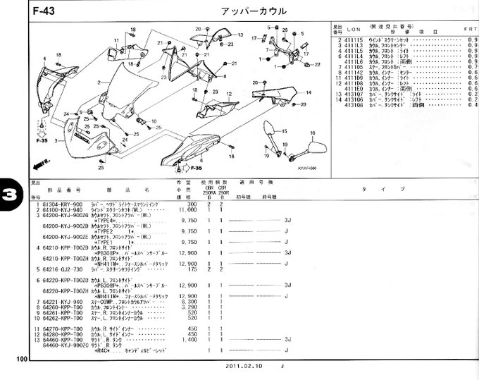 @GSX250R79509652 脇から失礼します。
MC41のパーツカタログ持ってるので、該当部分と思われるページのスキャンデータをUPします。
ご参考になれば幸いです。 