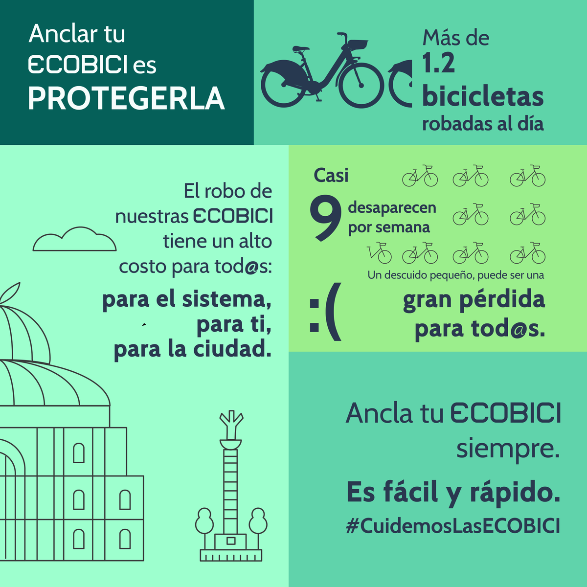 ECOBICI CDMX tweet media