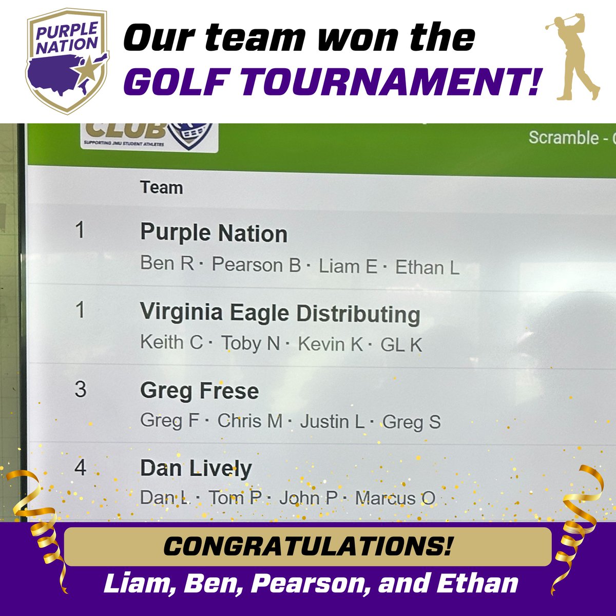 yourpurplestore's tweet image. 🏌️‍♂️⛳ Purple Nation takes the win!
Big shoutout to Liam, Ben, Pearson, and Ethan for dominating the golf tournament and bringing home the trophy! 💪💜

#JMUGolf #GoDukes #PurpleNation #JMUAthletics #DukesPride