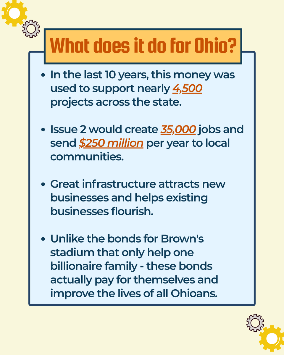 AnitaSomaniMD's tweet image. Did you know there’s an election on Tuesday May 6th? This #funfactfriday, I’m telling you why I’m voting YES on Issue 2.

#issue2 #infrastructure #electionday #ohiovotes