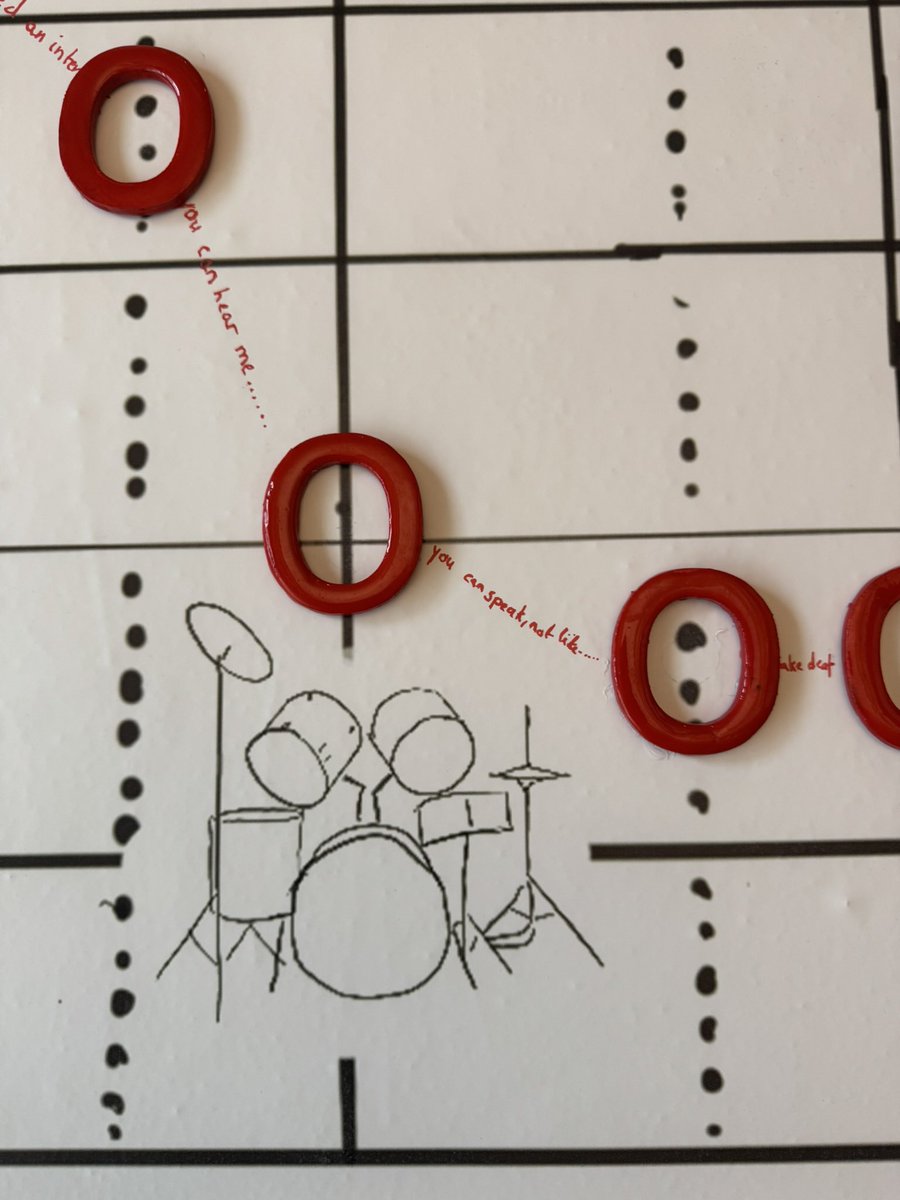 Evil Eyes: Protected by Veils my solo art exhibition opens at G S Artist 217 High Street Swansea until 14th June. New  and installation and films