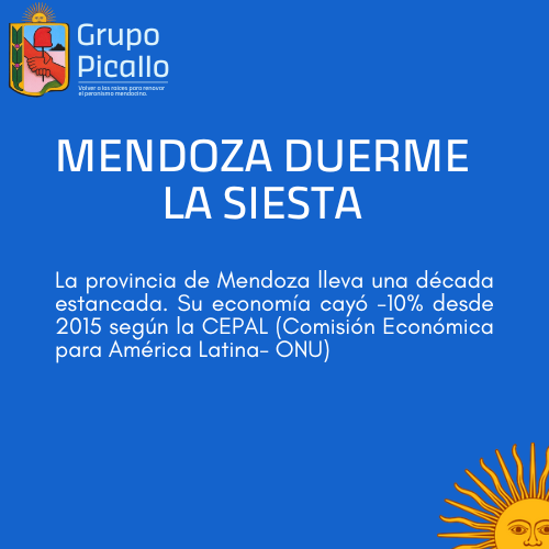 GrupoPicallo's tweet photo. 📉Hace una década la provincia no crece. Su economía cayó un -10% desde el 2015. Lejos de asumir la responsabilidad, el "cornejismo" culpa a la gestión anterior y al mal desempeño de la economía nacional. https://t.co/Jz2PVyb77y