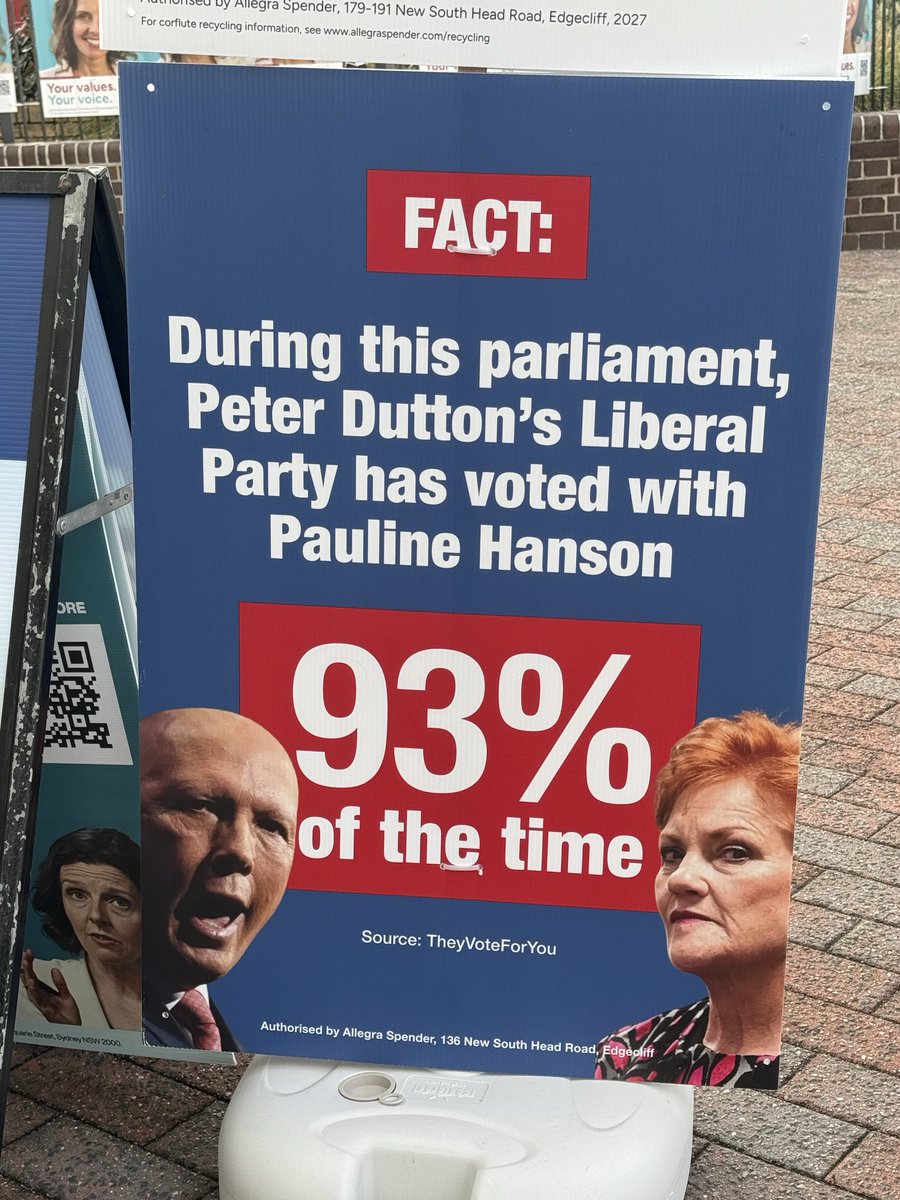 At Bondi Beach poll booth. Principles disposed of for power. Chuck Dutton and his cronies out of the House #ElectionDay