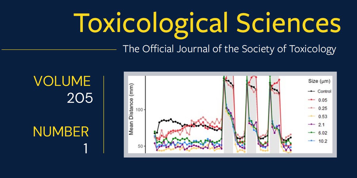 May 2025 ToxSci #OpenAccess Article—Evaluation of Phenotypic and Behavioral Toxicity of Micro- and Nano-plastic Polystyrene Particles in Larval Zebrafish (Danio rerio) academic.oup.com/toxsci/article…