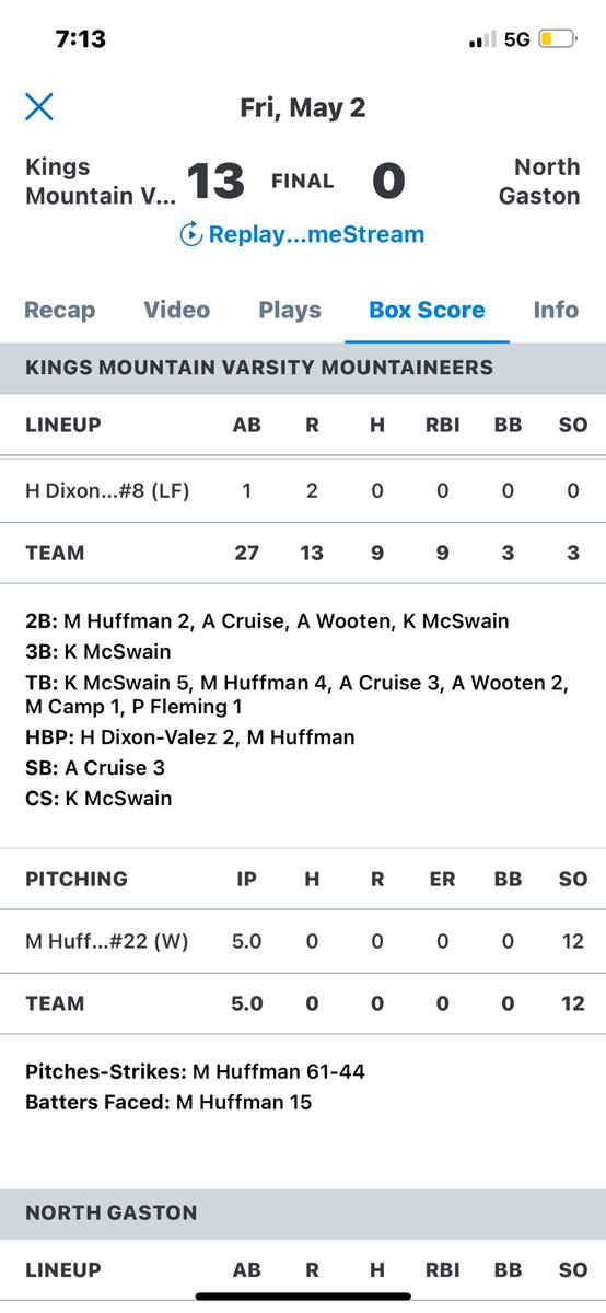 Back-to-back conference champs‼️ Finished up conference play with a perfect game! Can’t wait till playoffs🙌 <a href="/TeamNCHuss/">Team North Carolina Huss</a> <a href="/Clift_coach/">Jim Clift</a> <a href="/Mads_Arm2Strong/">Maddie Armstrong</a> <a href="/JeralynnWells/">Jeralynn_Wells</a> <a href="/CatamountSB/">Western Carolina Softball</a> <a href="/HussBrad/">Team North Carolina-Huss</a>