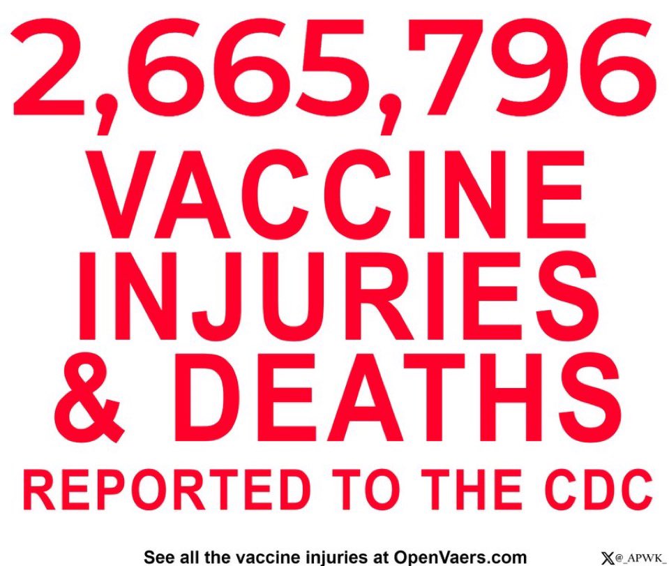 Vaccist would like you to ignore these 2,665,796 reports of vaccine adverse events.

Also ignore the fact vaccine companies are protected from accountability and liability.

And this number is only 1-10% of vaccine adverse events according to an independent study.