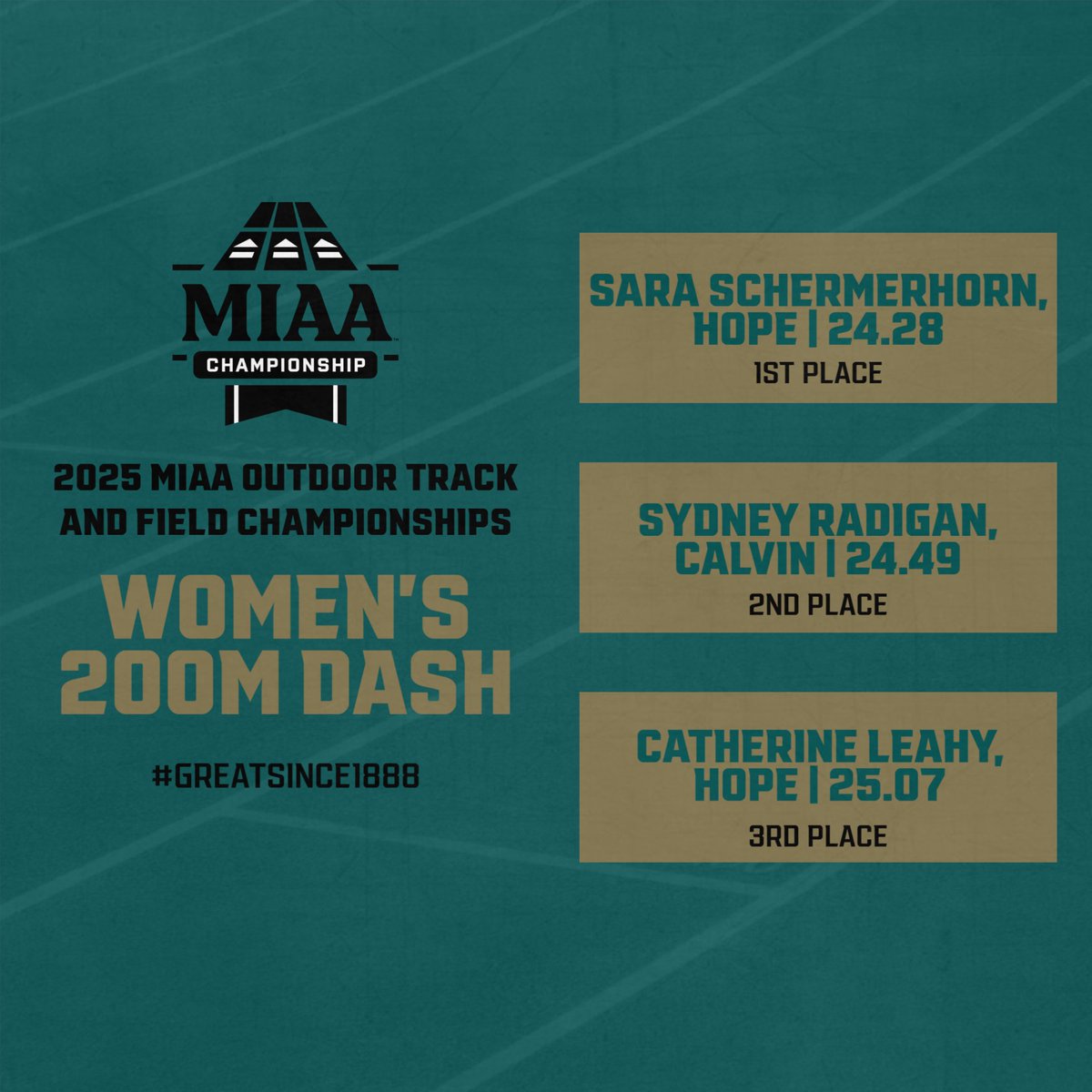 #D3MIAA Sports (@miaa1888) on Twitter photo #D3MIAA Outdoor Track and Field Championships - 200m Dash π
Men's - Liam Danitz, <a href="/HopeAthletics/">Hope College Athletics</a> (MIAA Record)
Women's - Sara Schermerhorn, <a href="/HopeAthletics/">Hope College Athletics</a>
#MIAAtrackfield #GreatSince1888 #D3MIAA Outdoor Track and Field Championships - 200m Dash π
Men's - Liam Danitz, <a href="/HopeAthletics/">Hope College Athletics</a> (MIAA Record)
Women's - Sara Schermerhorn, <a href="/HopeAthletics/">Hope College Athletics</a>
#MIAAtrackfield #GreatSince1888