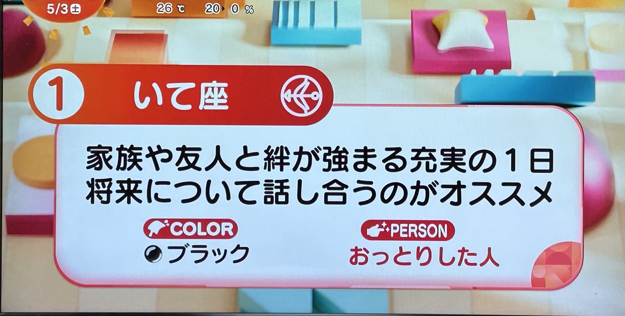 三百 おて。 on X: 