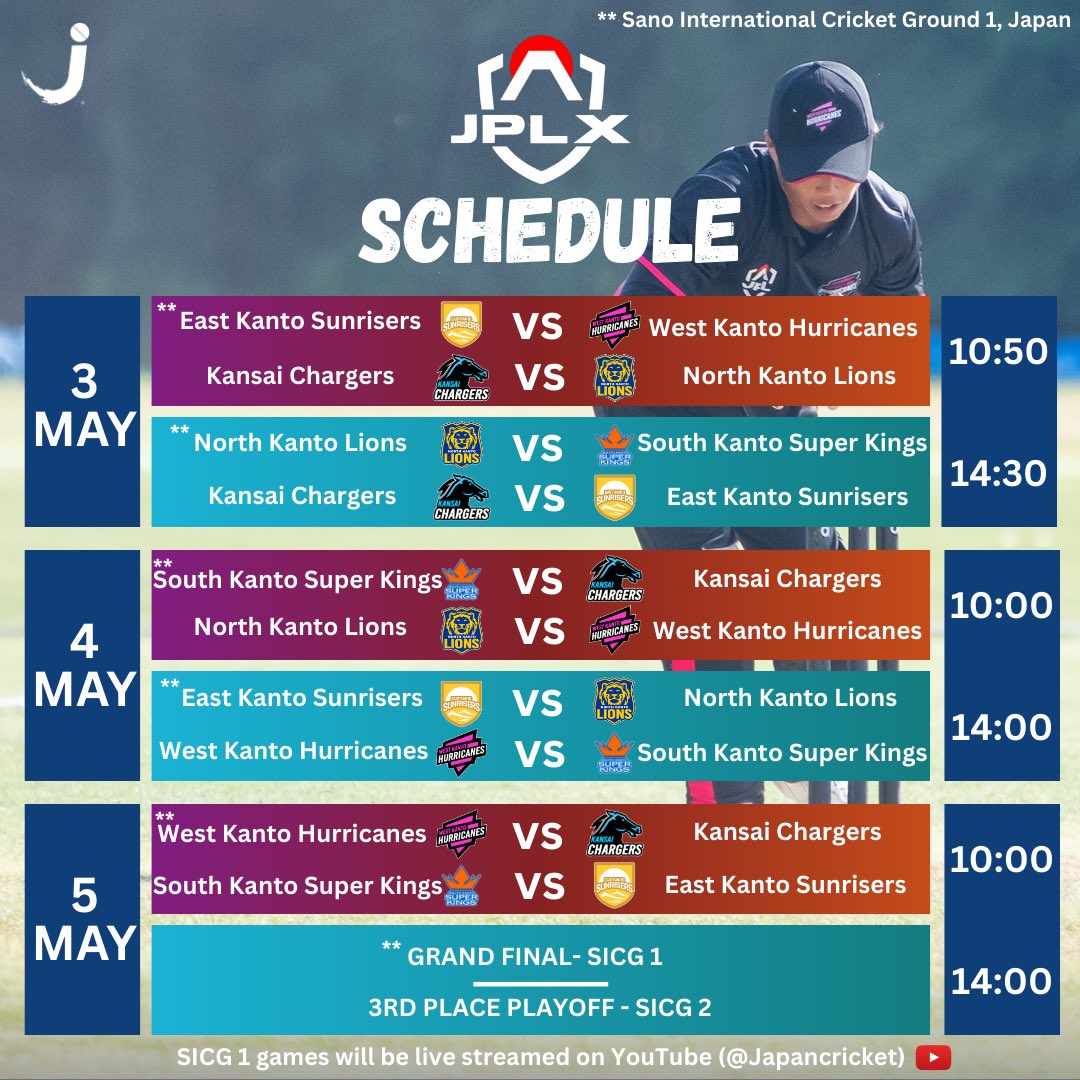Japan Premier League X 🗓️ 

JPL Xのスケジュール公開！
日本のトップ選手たちが一堂に会し、3日間にわたって熱戦を繰り広げます！
YouTube ‘Japancricket’でライブ配信をお見逃しなく！

Japan's top players will come together to compete in three days of heated matches!
Watch on YouTube! 🏏