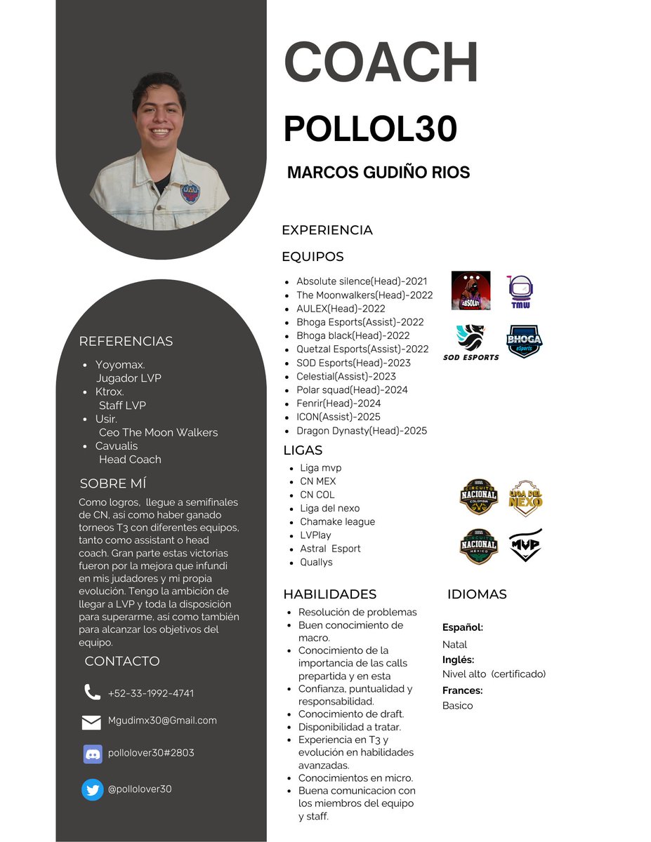 Hola gente estoy F/A para explorar propuestas para quallys, la copa oddysey, o cualquier proyecto en general, puedo desempeñarme de Head, Assist o positional coach, estoy abierto a escuchar cualquier propuesta y la informacion que necesiten por DM