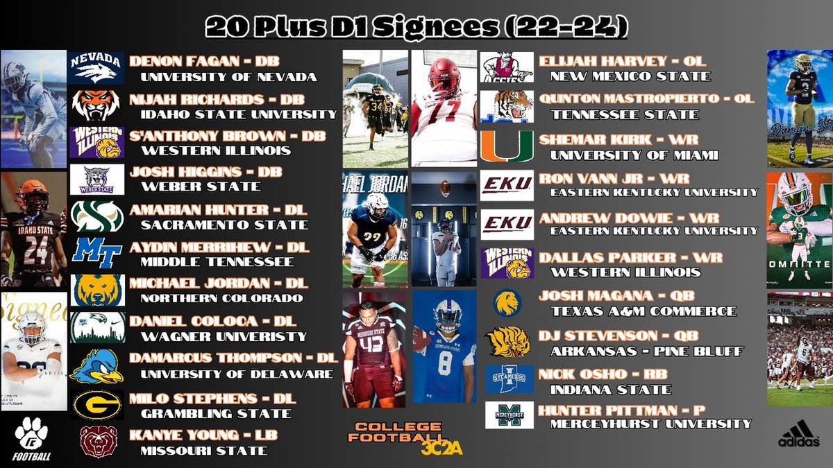 OVER 20+ 🐅’s D1 in Two Years‼️ That’s not even counting our 2025 Guys 👀 #RcCulture #ReedleyGuys #Develop