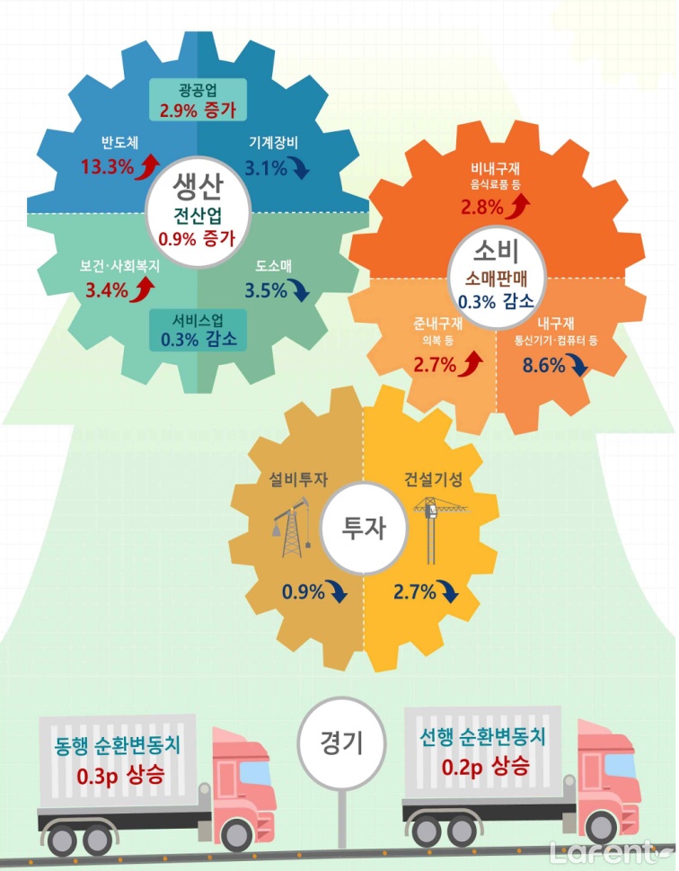 라펜트 tweet media