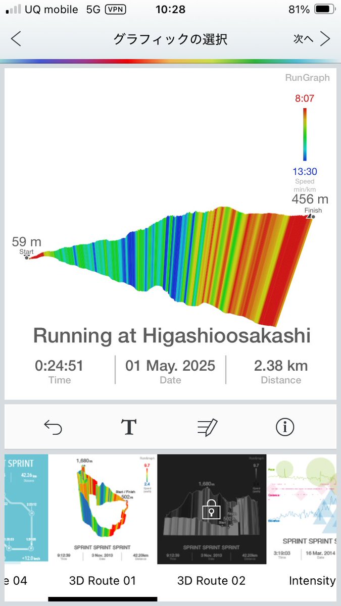 suwasakix's tweet image. 暗峠タイムアタック
ついに25分を切りました

#暗峠
#XW
#TXW100
#東京エクストリームウォーク100