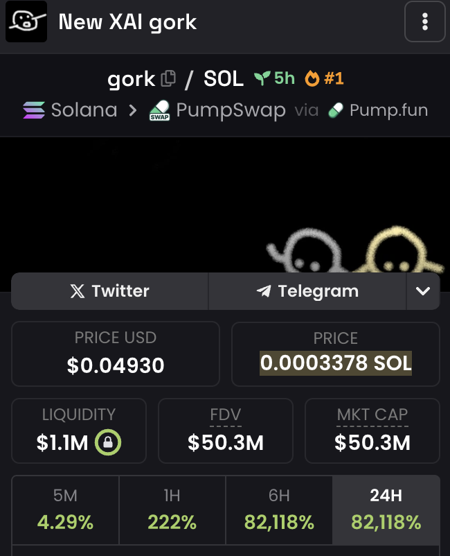 ramonos's tweet photo. from $0 to $50m in 5 hours

WHAT THE FUCK IS THIS MARKET https://t.co/PTpUlt6rI4