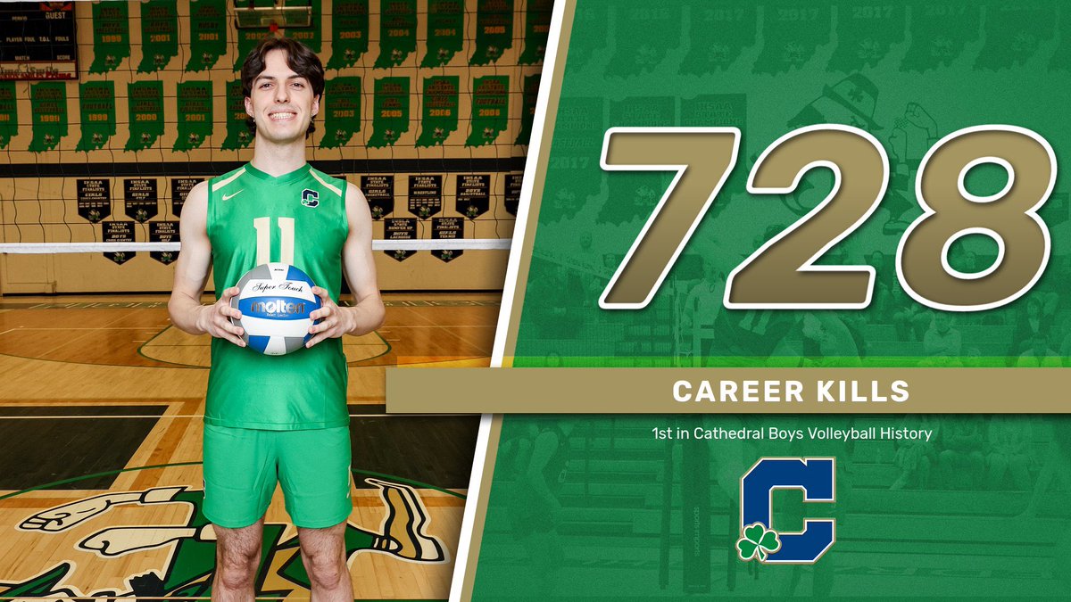 With 728 and counting, Ryan Peterson has recorded the most kills in program history!