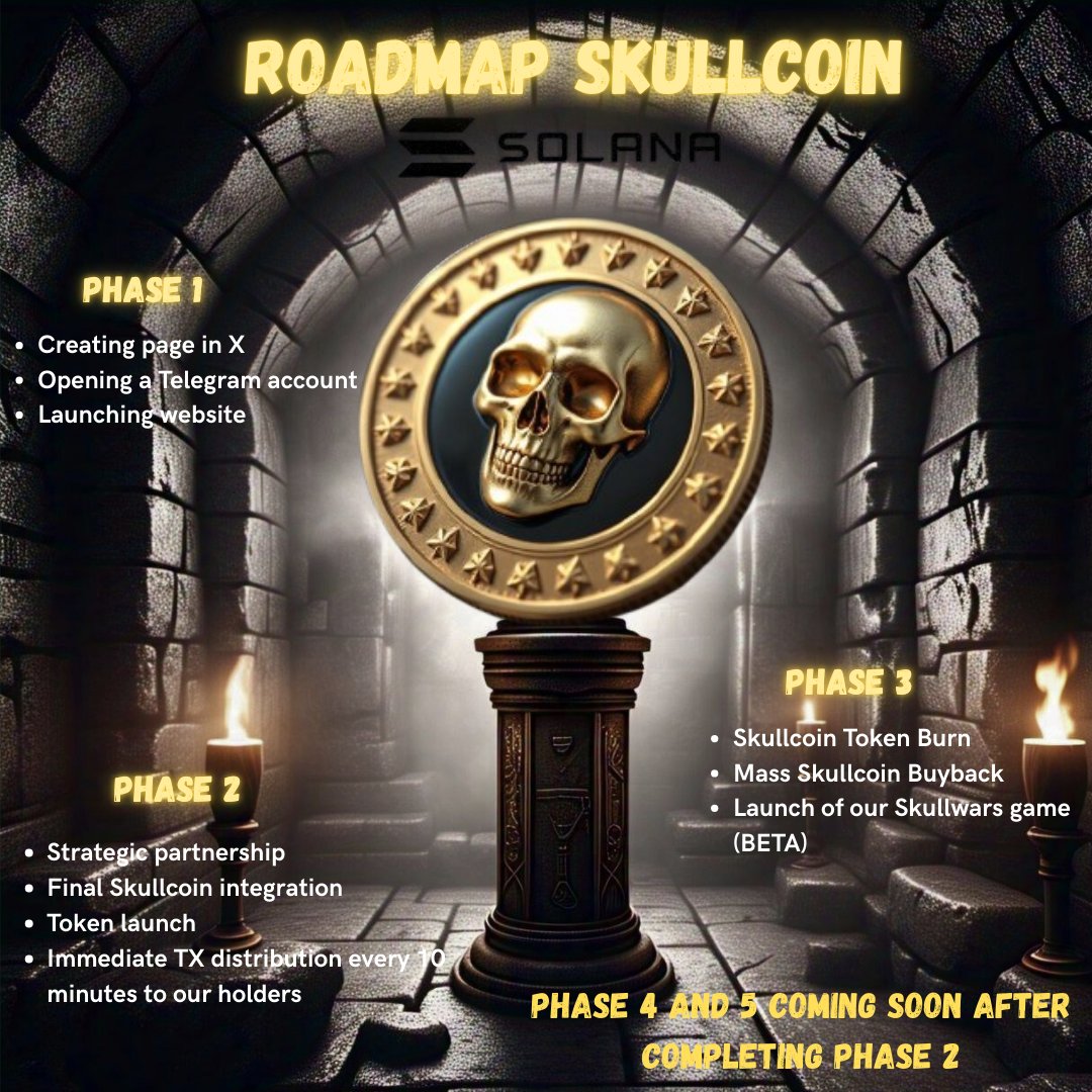 Skullcoin tweet media