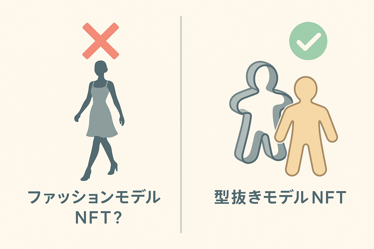 「PFP NFTの希少性は終わり？」

今回は、生成AIの高度な発展によって、PFP NFTが迎える転換点について解説📝

また、一つの生存戦略として「生成物」ではなく「生成力」を売る『モデルNFTと版元パラダイムの台頭』についても取り上げていますので、ぜひご一読ください👇

ethereumnavi.com/2025/04/30/cha…