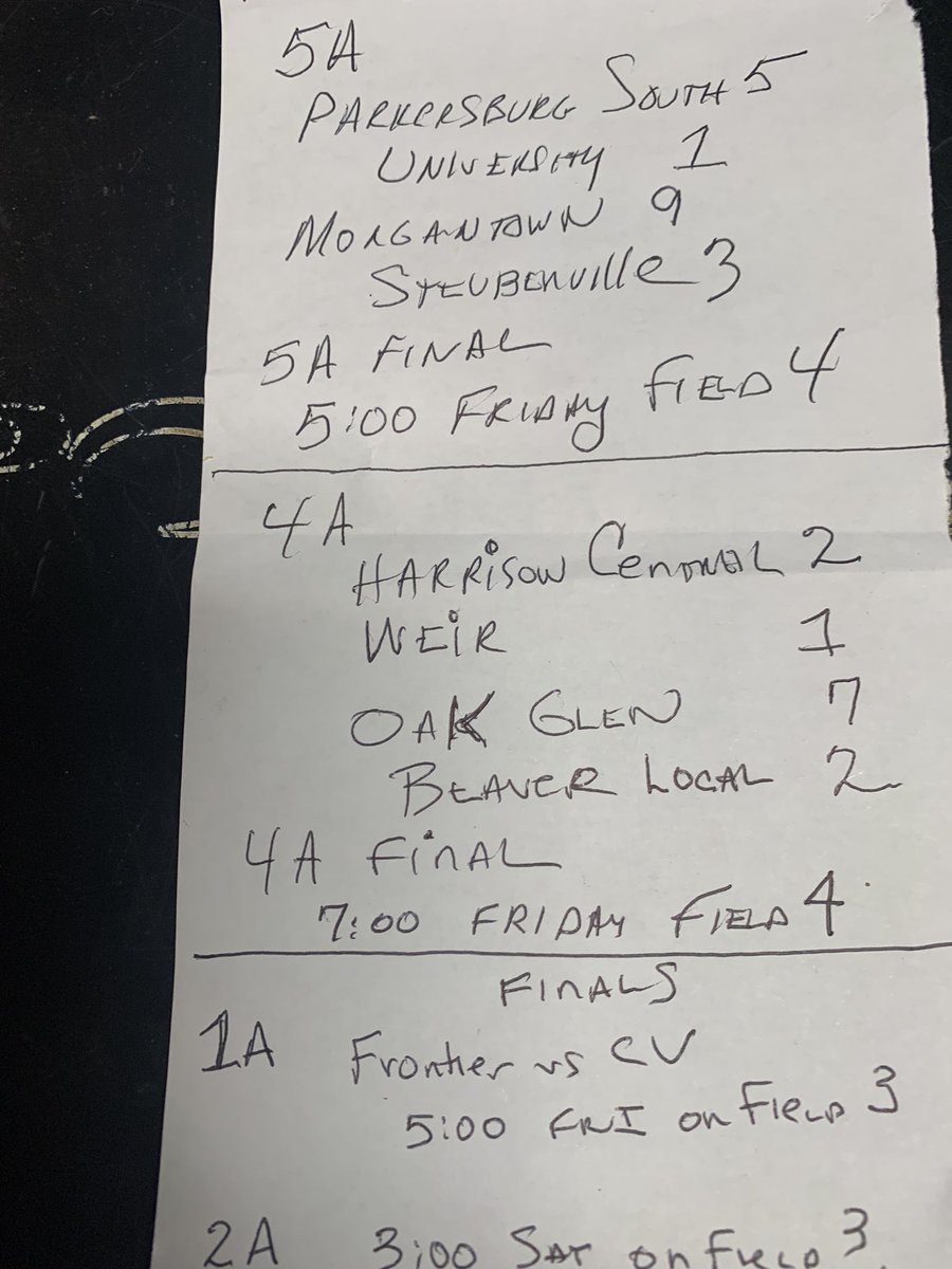 Tom (@tomwhgrec) on Twitter photo 