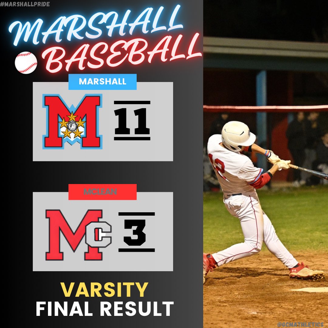Marshall HS Athletics (@gcmsports1) on Twitter photo GCM Varsity Baseball Final Score:
Marshall 11, McLean 3.
⚾️⚾️⚾️
<a href="/MStatesmenBsbl/">Marshall HS Statesmen Baseball</a>
#marshallpride GCM Varsity Baseball Final Score:
Marshall 11, McLean 3.
⚾️⚾️⚾️
<a href="/MStatesmenBsbl/">Marshall HS Statesmen Baseball</a>
#marshallpride