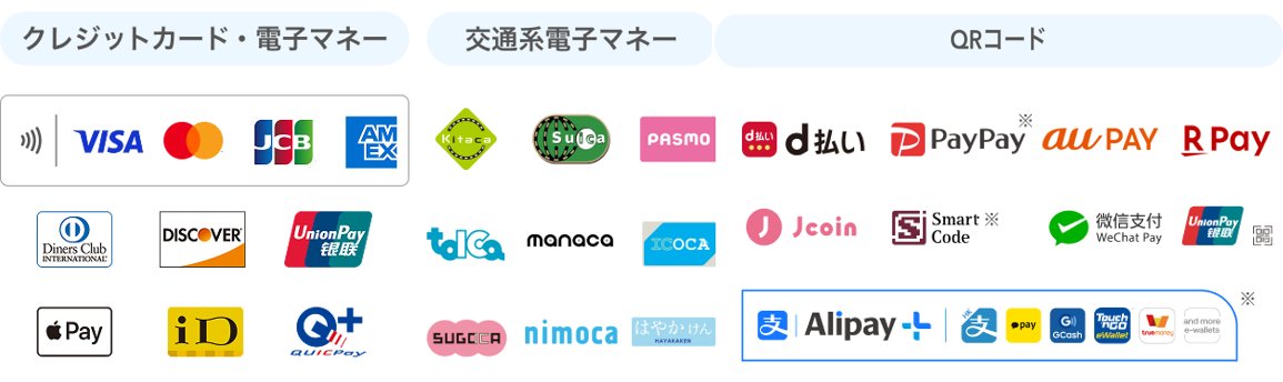 今年もEVOJapanに物販として出展いたします！(5/9(金)、10(土)の二日間で9：30～17：00予定です)
販売価格はEVO特価となっております。（お支払いは現金以外の下記キャッシュレス決済のみです）
先日発表したJLX2の先行販売も行いますので是非お立ち寄り下さい！
#EVOJapan2025