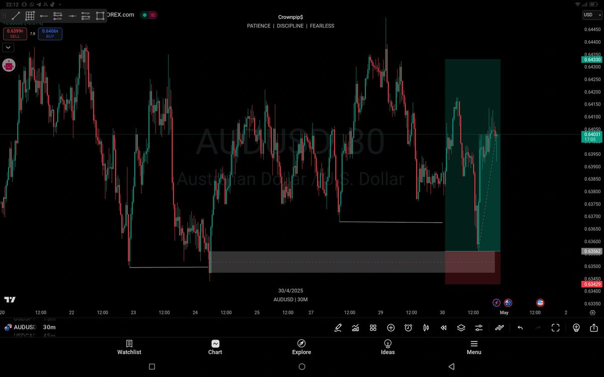 crownpips's tweet photo. I also have this on #Audusd  ,

@GiveRep #GiveRep https://t.co/2jKpvC6y9I