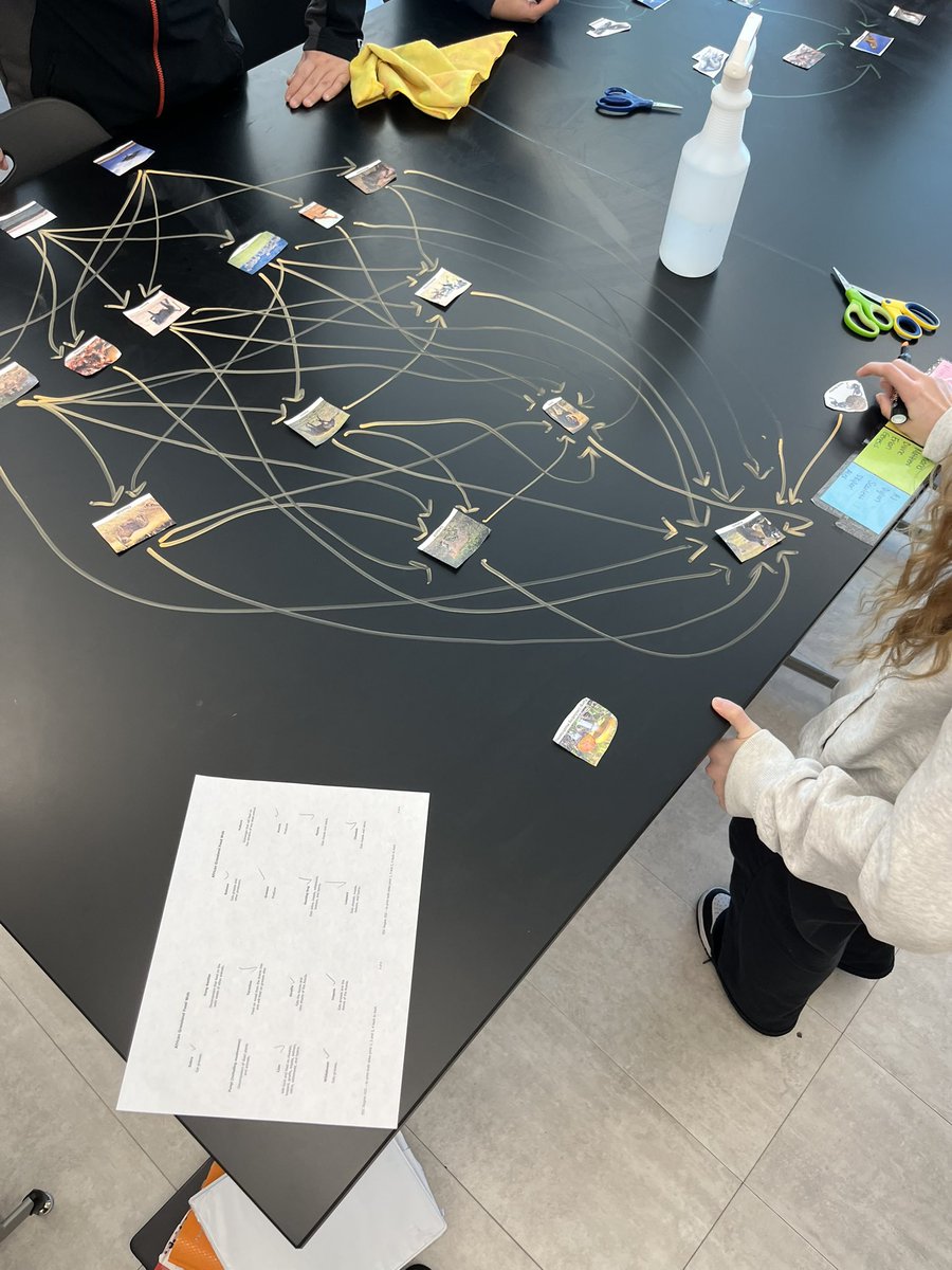 Lyndhurst Middle School tweet media