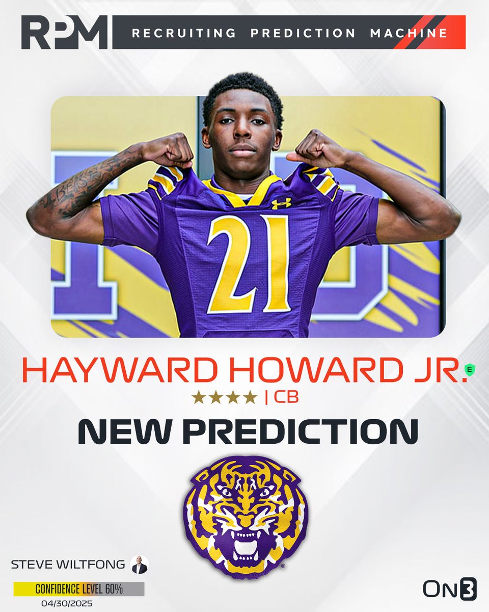 On3 Recruits (@on3recruits) on Twitter photo On3’s <a href="/SWiltfong_/">Steve Wiltfong</a> has logged an expert prediction for LSU to land 4-star CB Hayward Howard🐯
Read: on3.com/news/lsu-pushi… On3’s <a href="/SWiltfong_/">Steve Wiltfong</a> has logged an expert prediction for LSU to land 4-star CB Hayward Howard🐯
Read: on3.com/news/lsu-pushi…