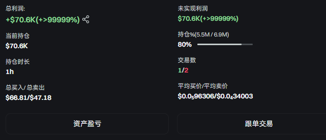 21lab's tweet image. 