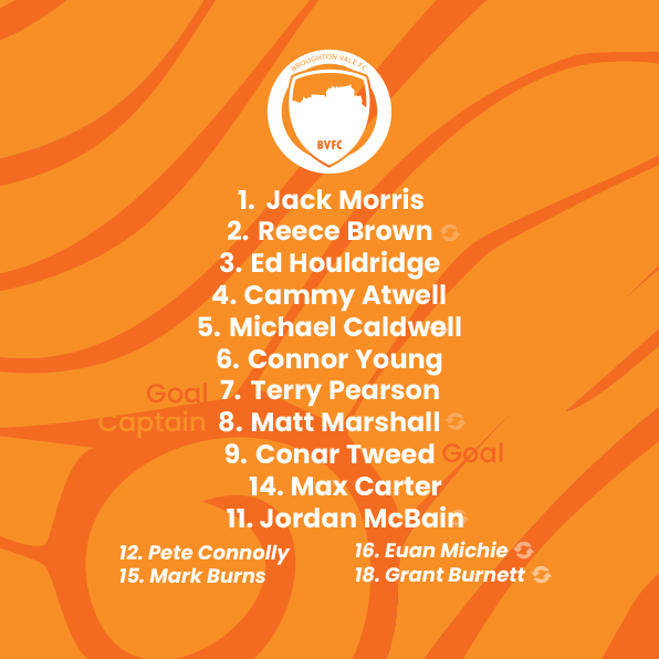 Another strong showing from the boys to round off the season tonight with a well deserved point to secure our place in the <a href="/LeafaOfficial/">Official_LEAFA</a> Championship for next season 🧡⚽️ #BVFC #SundayLeague