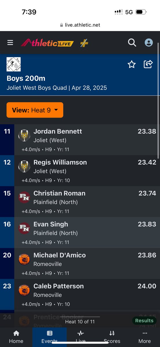RegisWilliamso3's tweet photo. At my track meet I had the 100 and 200 with a pr in both  with 11.49 and 23.42 glad to be doing good for my first year of track https://t.co/6b7DwmuVcM