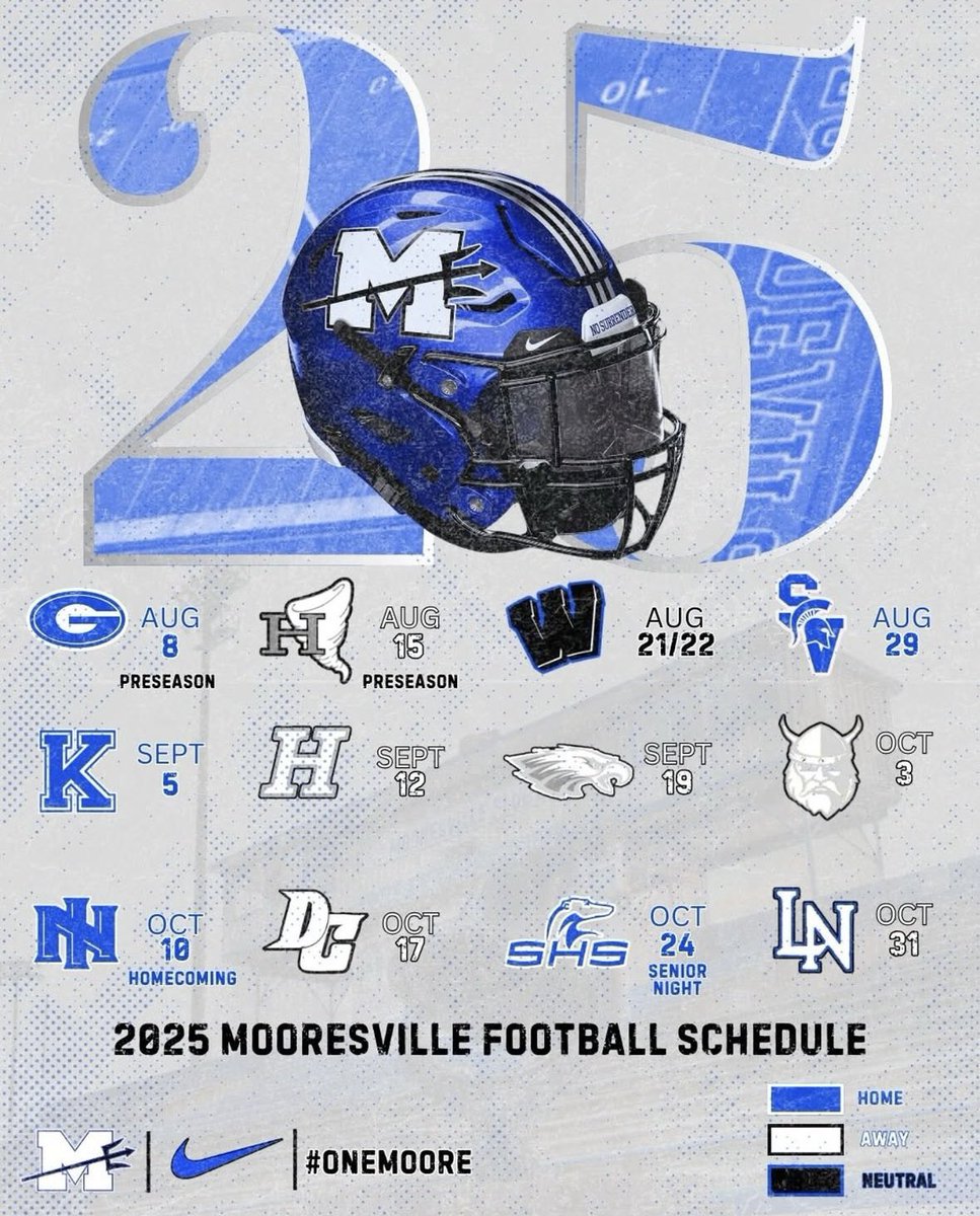 MasonHolt27's tweet image. Excited to prove ourselves against some great competition this coming season!  #wearemooresville