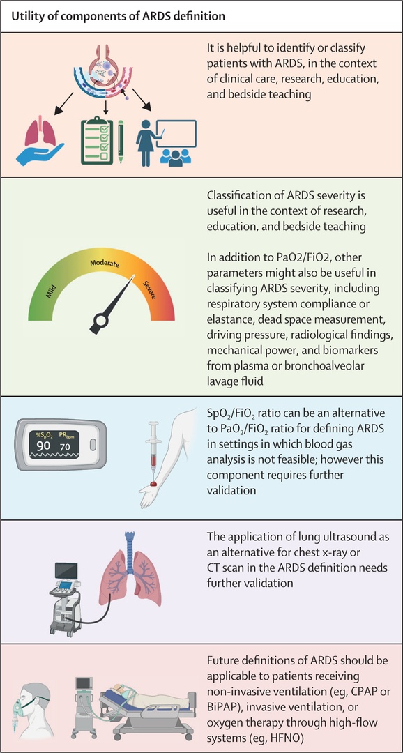 Critical Care Reviews tweet media