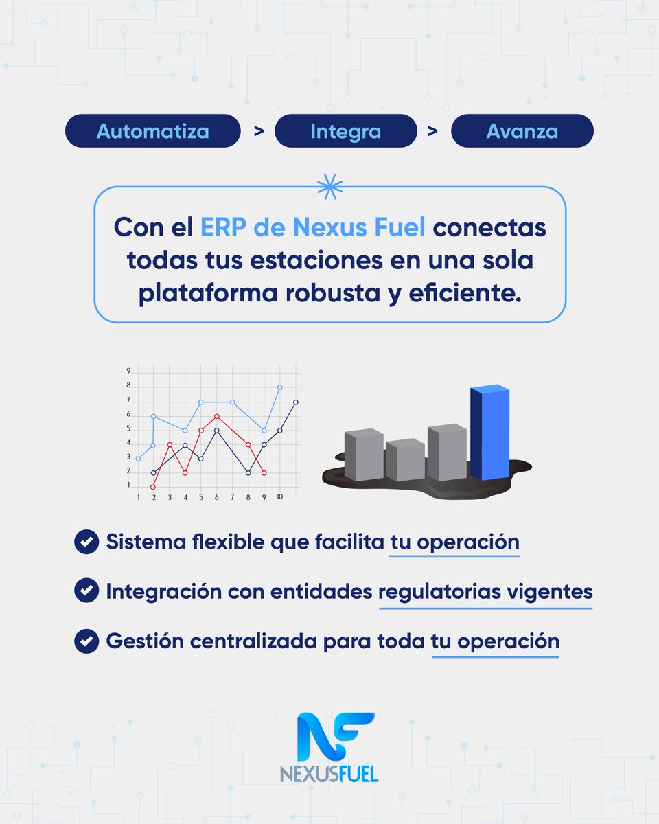 NexusFuel_'s tweet photo. 🔍 ¿Cuántas plataformas usas para tener el control de tus estaciones?
Con Nexus Fuel, la respuesta es solo una.

Centraliza procesos, olvídate del papeleo, y mantente siempre alineado con las normativas.

Visita https://t.co/BwLK7shaZf agenda tu demo. https://t.co/I7ubhm6EXo