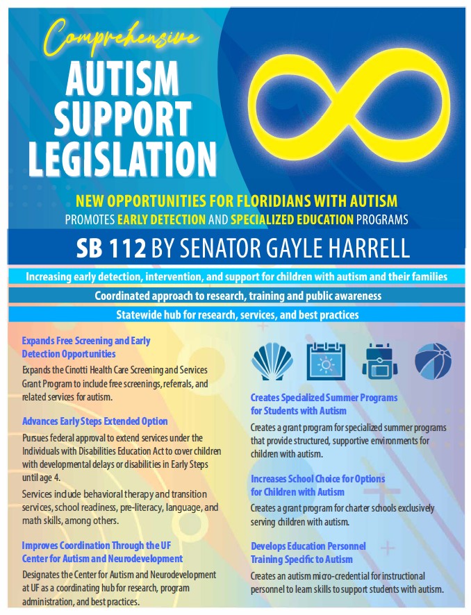 Thank you <a href="/myflhouse/">Florida House of Representatives</a> <a href="/Daniel_PerezFL/">Daniel Perez</a>! Senator <a href="/Gayle_Harrell/">Gayle Harrell</a>'s legislation to increases opportunities for early detection, intervention, and support for children with autism and their families has passed the House! 🇺🇸🍊
flsenate.gov/PublishedConte…