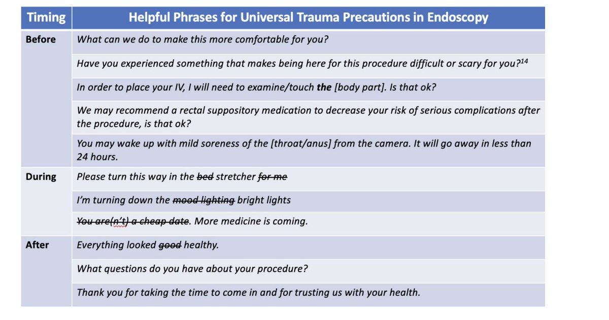 Nikki Duong, M.D. (@doctornikkid) on Twitter photo 🚨Amazing opportunity to work w/ friends/colleagues on this important piece re: #traumainformedcare in the #endoscopysuite🚨
Never too late to change
Never too early to practice(GI fellows I'm lookin at y'all)
<a href="/YeseniaGreeff/">Yesenia Greeff</a> <a href="/Chris_Velez_MD/">Christopher_Velez_GI</a> <a href="/LaurenFeldMD/">Lauren Feld</a>
shorturl.at/OOTYg 🚨Amazing opportunity to work w/ friends/colleagues on this important piece re: #traumainformedcare in the #endoscopysuite🚨
Never too late to change
Never too early to practice(GI fellows I'm lookin at y'all)
<a href="/YeseniaGreeff/">Yesenia Greeff</a> <a href="/Chris_Velez_MD/">Christopher_Velez_GI</a> <a href="/LaurenFeldMD/">Lauren Feld</a>
shorturl.at/OOTYg