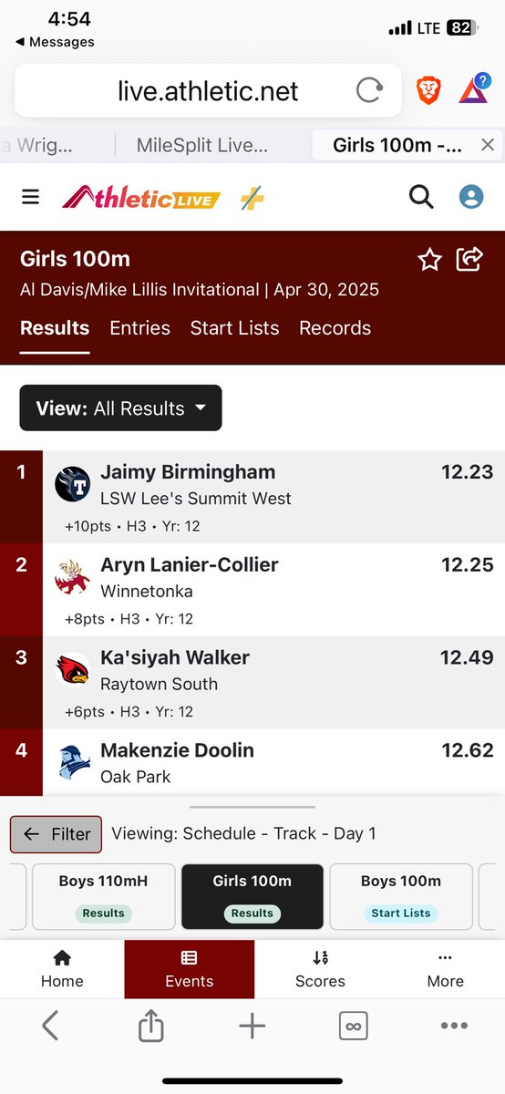 LSW Girls T&F/XC tweet media