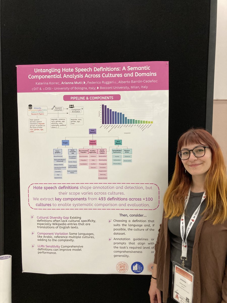 arianna_muti's tweet image. Thanks #NAACL2025 people to come see our poster about #hatespeech #definitions ✌️