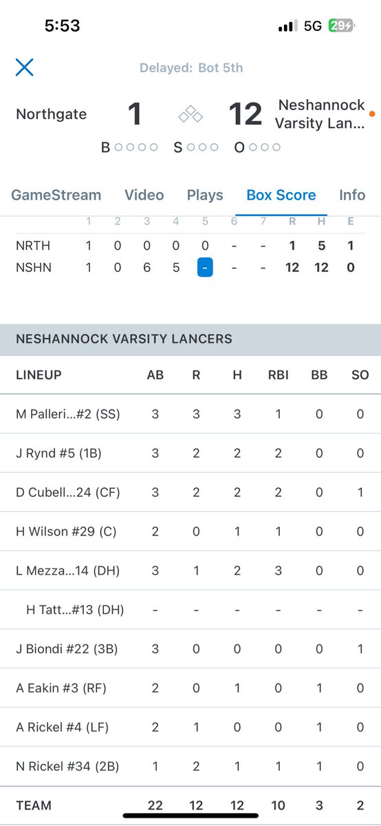 Lawrence County SportsNet tweet media