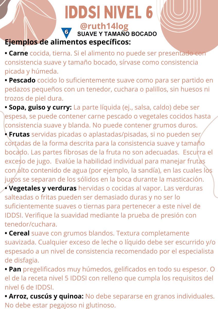 ruth14log's tweet photo. Los alimentos del nivel 6 según el marco IDDSI deben tener las siguientes características (3/4):
#uv_rtl25 #logopedia #disfagia #IDDSI #alimentos https://t.co/ZkPJFDu9Eh
