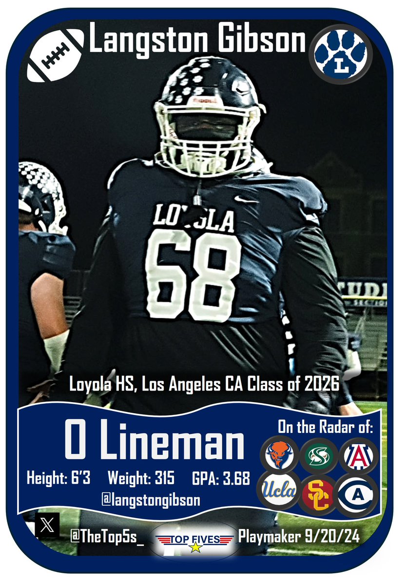 TheTop5s_'s tweet photo. 🏫➡️➡️➡️🏫 SCHOOL TRANSFER!

All League Select and ⭐️⭐️⭐️⭐️⭐️ BALLER 2026 OL @langstongibson_ has transferred to @LBPoly_Football !

⚠️⚠️⚠️⚠️⚠️ Senior year loading!

#1600Atlantic #ALLPOLY

@BrandonHuffman 
@GregBiggins 
@BlairAngulo 
@CoachTuitele
@BillybestOL
@KyleDeVan68
@BRayStutzmann
@CoachSumlerSDSU
@CoachPehrson
@CoachOglesby
@MikeBloesch 
@DonovanRaiola
@CoachArmy
@brennanpcarroll
@coachskene3
@Jay_Guillermo57
@JasonSlowey
@CoachJoeRudolph @AlNetter @vavaeee @coachjharding @FBCoachK @CoachMateos 
@CoachTeasley @CoachWiz77 @CoachCollins46 @Coach_TKeane @Coach_AlJohnson  @105CoachTerry @64AMDG @CJDavisAMDG @VanceVice @Tana_Vea 
@CoachMirabal @CoachAltman @Cwatts64 @Bigstef72 
@Coach_Henson @BMassAMDG @DonovanRaiola @CoachBarnett_OL @RyanClanton @coachfrankmaile 
@CoachHaydenMace @ErikHamburg 
@coachhamby
@geepwade

@Recruit_LBPoly