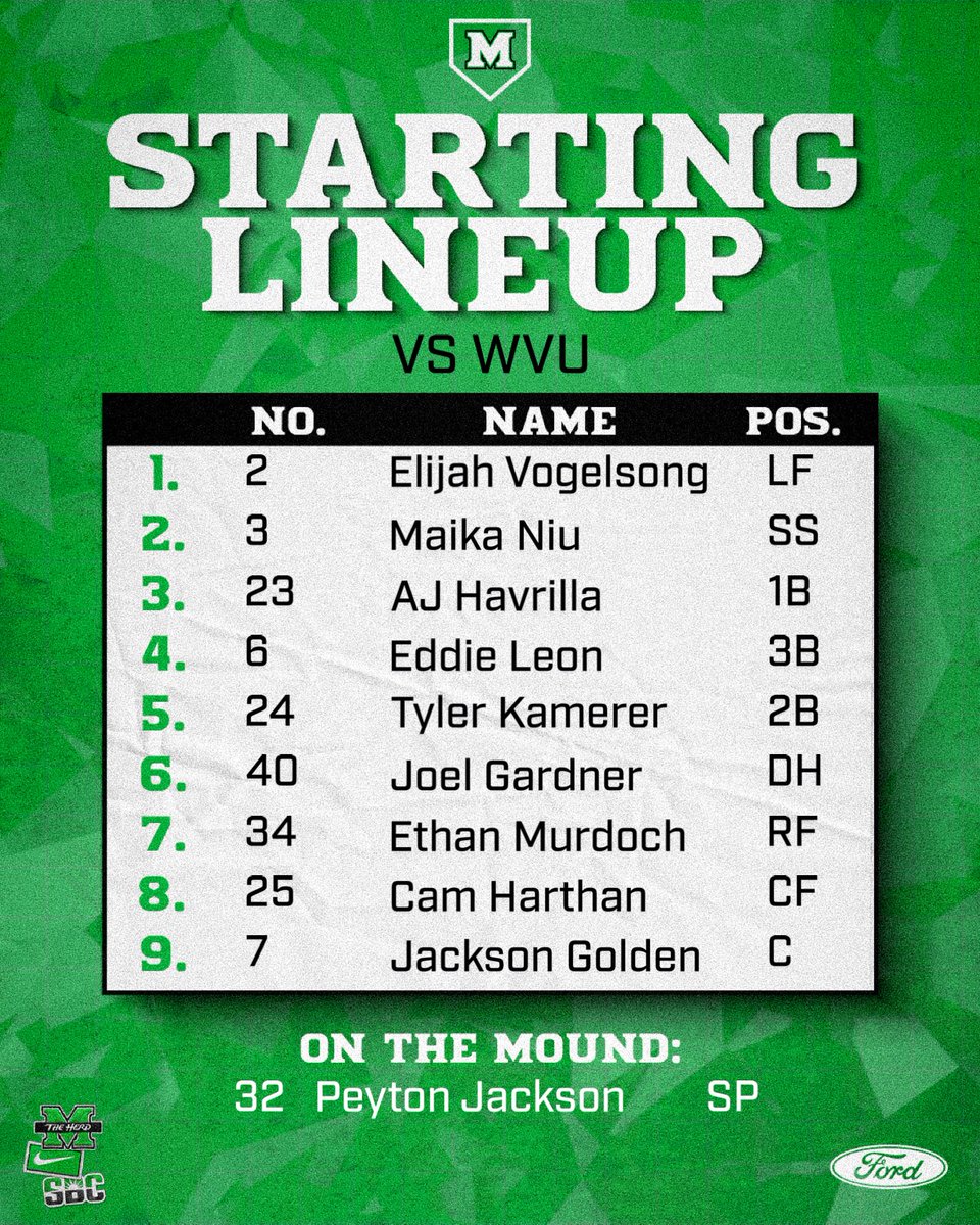 Game 3 starting now! 🤘

#WeAreMarshall