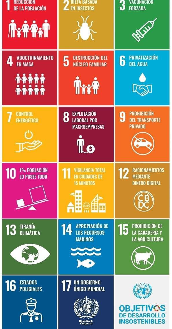 Estos son los objetivos de la Agenda 20 30. 
No sé permita que los agenderos tomen el control de nuestro mundo. Es el deber de todo ciudadano defender su país de los intrusos y demonios que nos amenazan. 

🔥🔥🔥🔥☄️