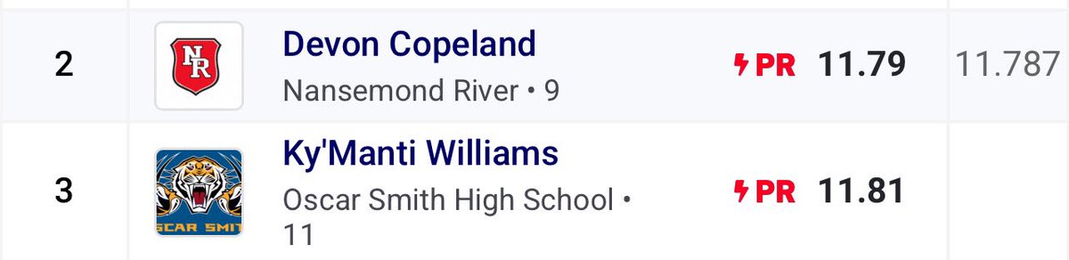 Devin copleand tweet media