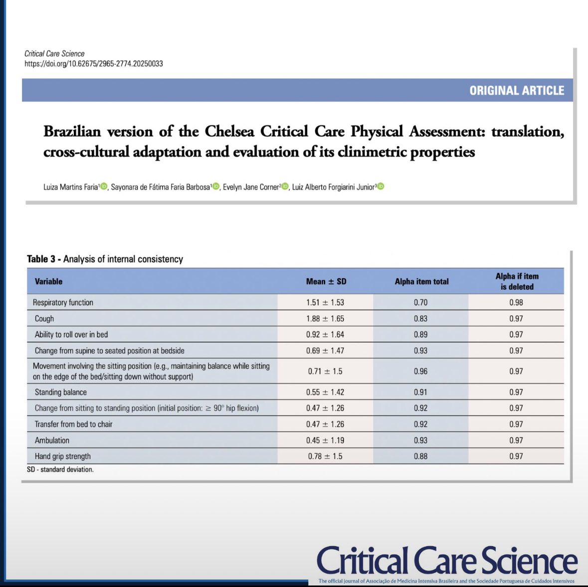 Critical Care Science (@critcarescience) on Twitter photo š Translation, cross-cultural adaptation & clinimetric evaluation of the Chelsea Critical Care Physical Assessment (CPAx) for Brazilian Portuguese:
š¹ ā¬ļøcontent validity index (CVI 0.91);
š¹ Excellent interrater reliability (ICC 0.997)
#FoaMed #ICU
criticalcarescience.org/article/brazil⦠š Translation, cross-cultural adaptation & clinimetric evaluation of the Chelsea Critical Care Physical Assessment (CPAx) for Brazilian Portuguese:
š¹ ā¬ļøcontent validity index (CVI 0.91);
š¹ Excellent interrater reliability (ICC 0.997)
#FoaMed #ICU
criticalcarescience.org/article/brazilā¦