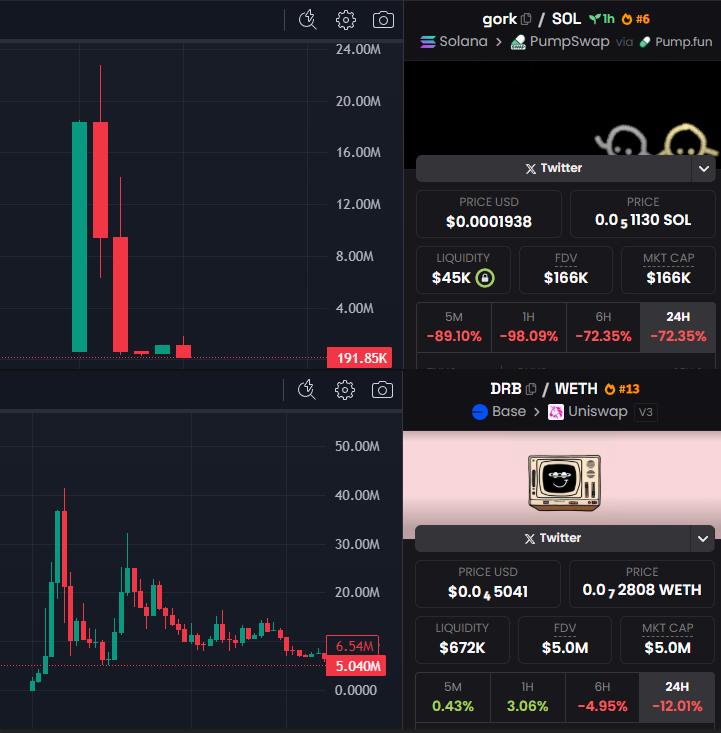 degenwolf.base.eth (money printer arc) tweet media