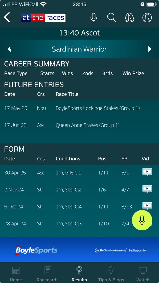 Sardinian Warrior today added another win, to three wins here, including two last winter.