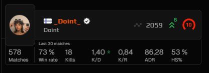 It took way too long to get lvl 10💀🙏 (im shit)