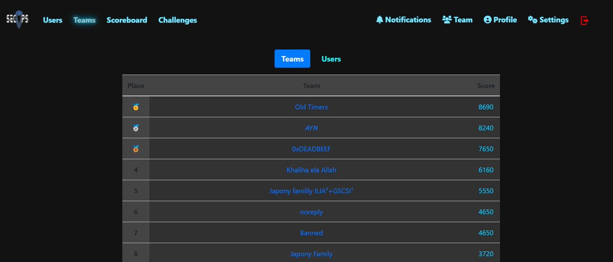 dodoracula tweet media