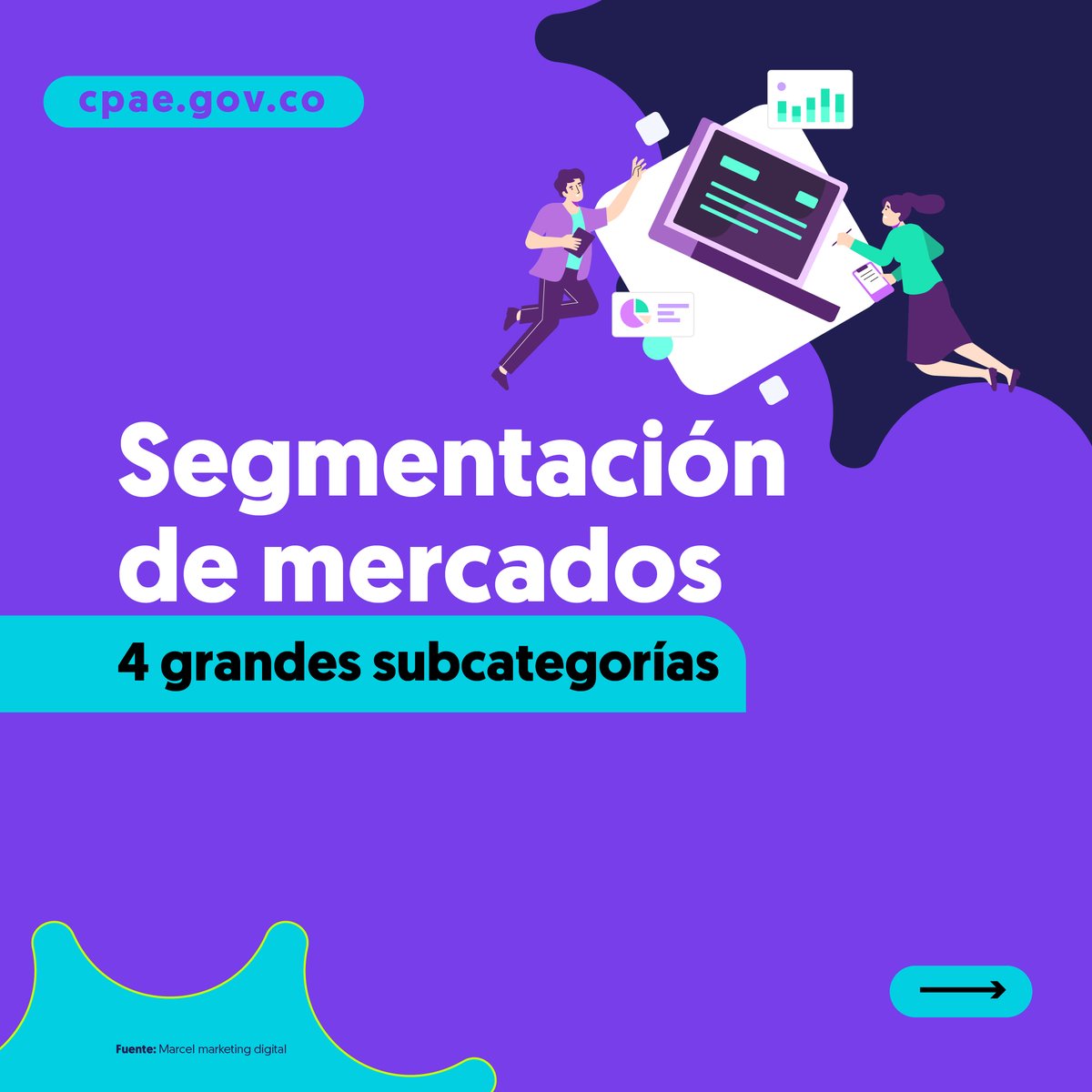 cpaecol's tweet image. 🎯 ¿#Segmentar mejor para vender más? Empieza por entender las 4 grandes subcategorías de segmentación: Demografía, Psicografía, Geografía y Comportamiento. Si en tu equipo aún no tienen clara la diferencia entre cada una, este post es para ti
#Segmentación #MarketingEstrategico
