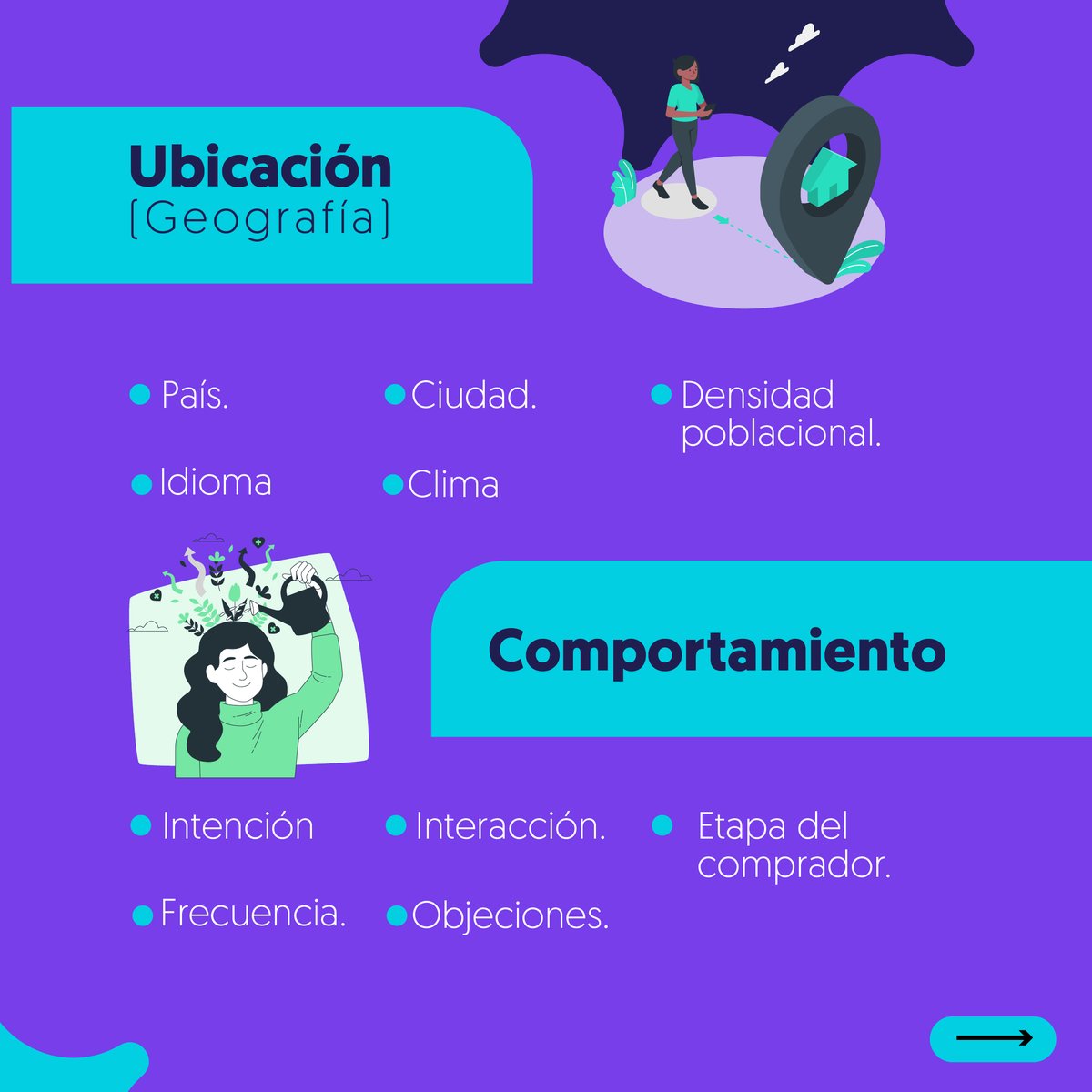 cpaecol's tweet image. 🎯 ¿#Segmentar mejor para vender más? Empieza por entender las 4 grandes subcategorías de segmentación: Demografía, Psicografía, Geografía y Comportamiento. Si en tu equipo aún no tienen clara la diferencia entre cada una, este post es para ti
#Segmentación #MarketingEstrategico